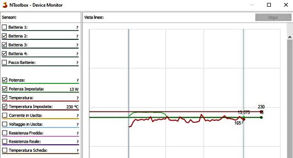 controllo temperatura ss316
